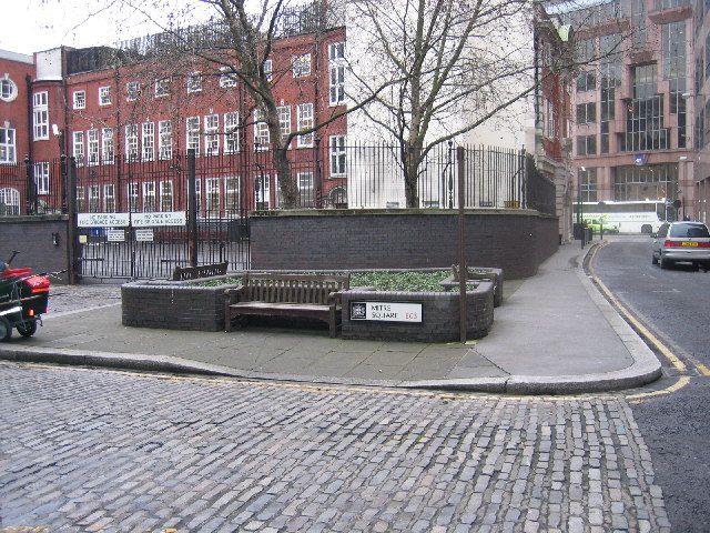 London: Jack the Ripper Evening Walking Tour - Playing detective: how the suspect theories work