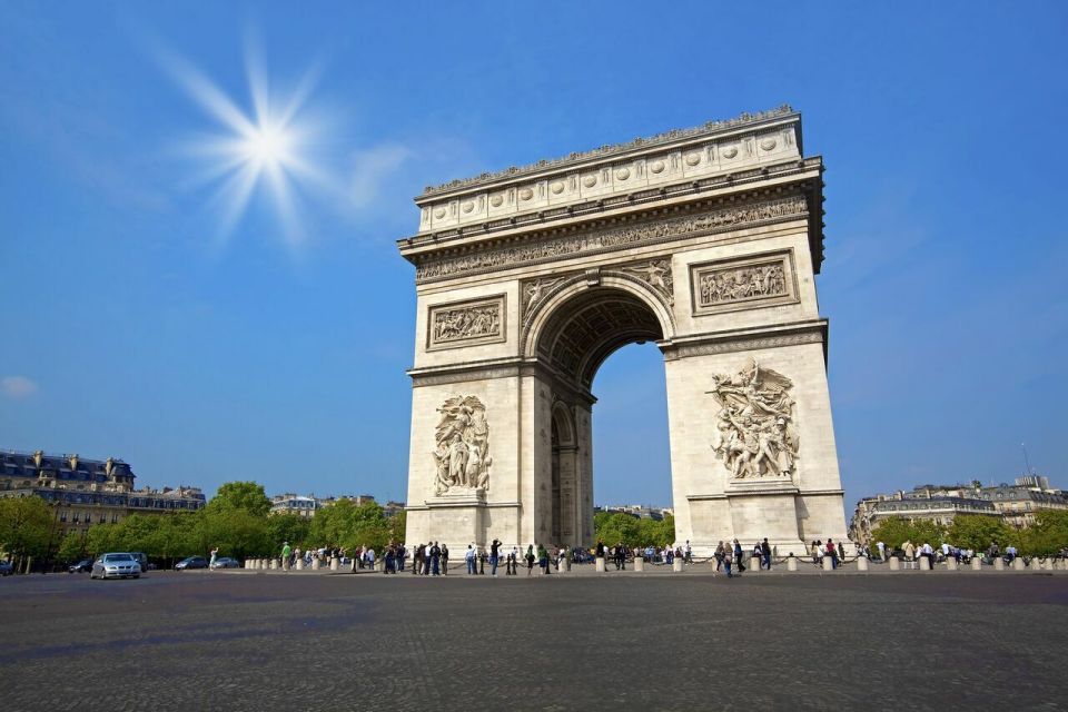 Welcome to Paris Day Trip from London via Train - Who This Tour Suits Best